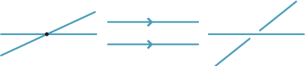 A pair of crossing lines, one pair of parallel lines, one pair of skew lines.