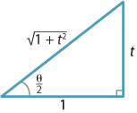 Right angle triangle