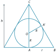 Cross –sectional diagram of cone containing a sphere. 