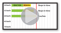 Braking distance icon