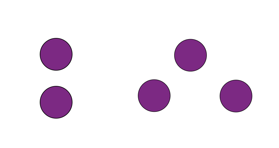 Dot cards - three dots